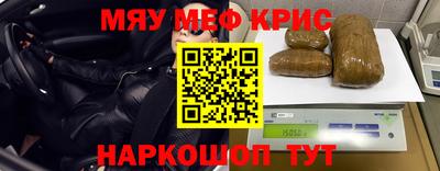 круглые Павлово